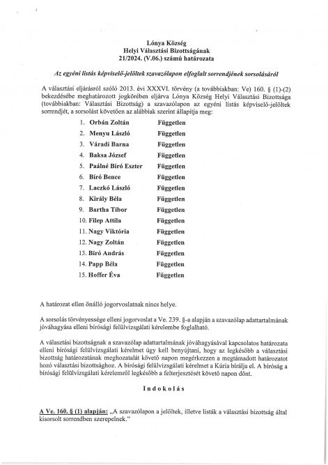 kepviselo_sorsolas_1.jpg kepviselo_sorsolas_1.jpg